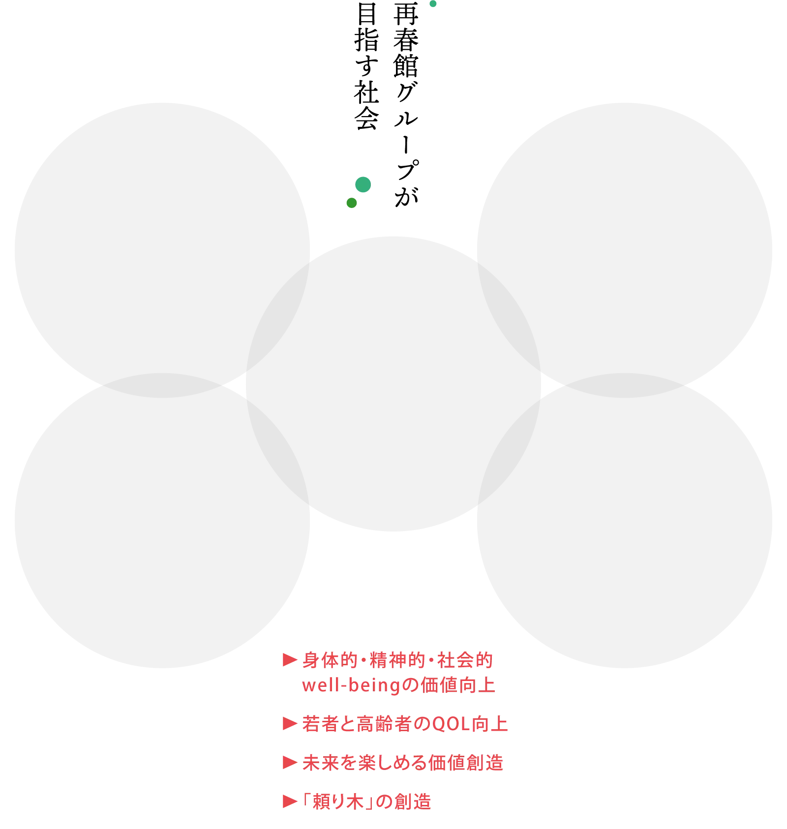 再春館グループが目指す社会